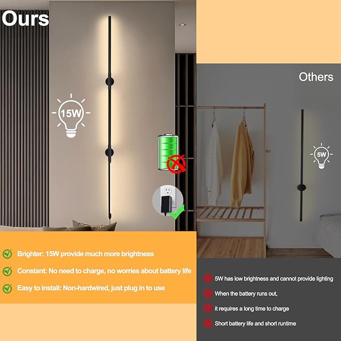 53.2 Inch Wall Lights, 360°Rotatable Wall Sconce, 3 Color Temperatures, Plug-in Dimmable Wall lamp for Bedroom, Living Room（1 Pack）