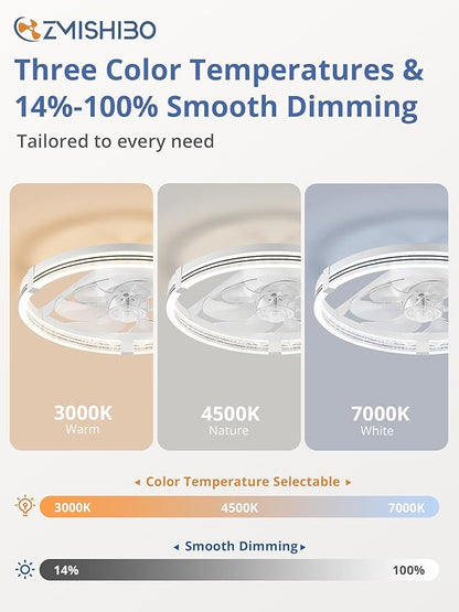 ZMISHIBO Low Profile Ceiling Fans with Lights, Flush Mount Modern Ceiling Fan and Remote Control, 20" LED Ceiling Fans, Stepless Dimmable 3 Colors and 6 Speeds