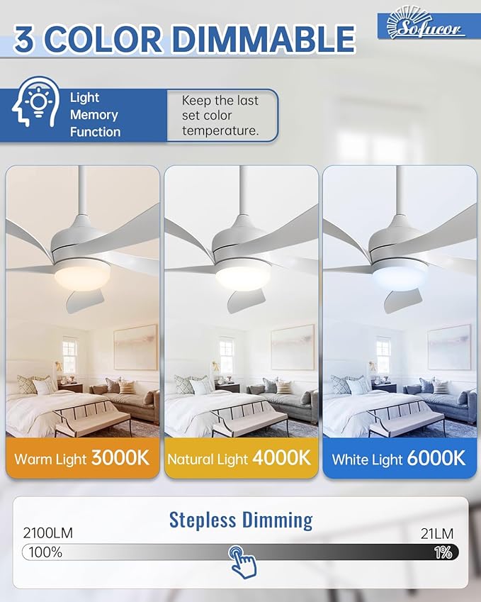 Sofucor 45 Inch Ceiling Fan with Lights and Remote, Indoor/Outdoor Ceiling Fan with Light 6-Speed 3 CCT 3-Timer, Low Profile White Ceiling Fan 5 Blade Quiet DC Motor for Bedroom Living Room Patio