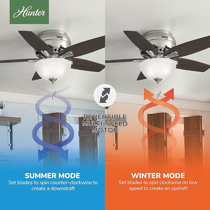 Hunter 42 inch Indoor Ceiling Fan with LED Light - Ceiling Fan with Pull Chain, For Bedroom or Living Room, Low Profile Flush Mount, No Remote, 5 Blades, Includes Bulbs - Newsome 51082, Brushed Nickel