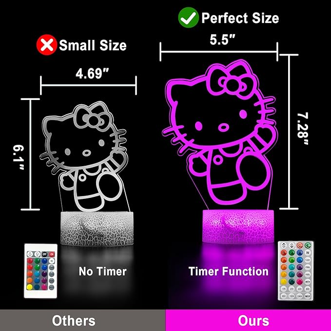 KIEAL 16 Colors Cartoon Night Light, Anime Character Change Decor Lamp with Remote, Dim, Timer, Fans Kids Gifts for Christmas Birthday Boys Girls