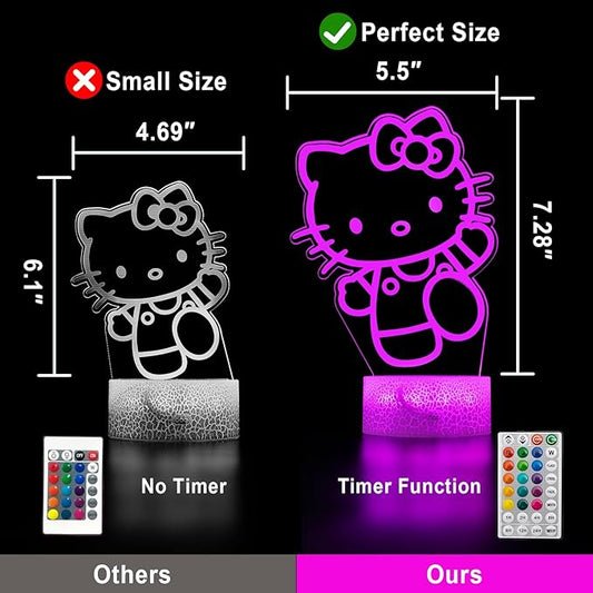 KIEAL 16 Colors Cartoon Night Light, Anime Character Change Decor Lamp with Remote, Dim, Timer, Fans Kids Gifts for Christmas Birthday Boys Girls