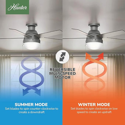 Hunter 46 inch Indoor Ceiling Fan with LED Light - Ceiling Fan with Pull Chain, For Bedroom, Living Room, or Kitchen, Low Profile Mount, No Remote, 5 Blades - Anslee 59270, Matte Silver