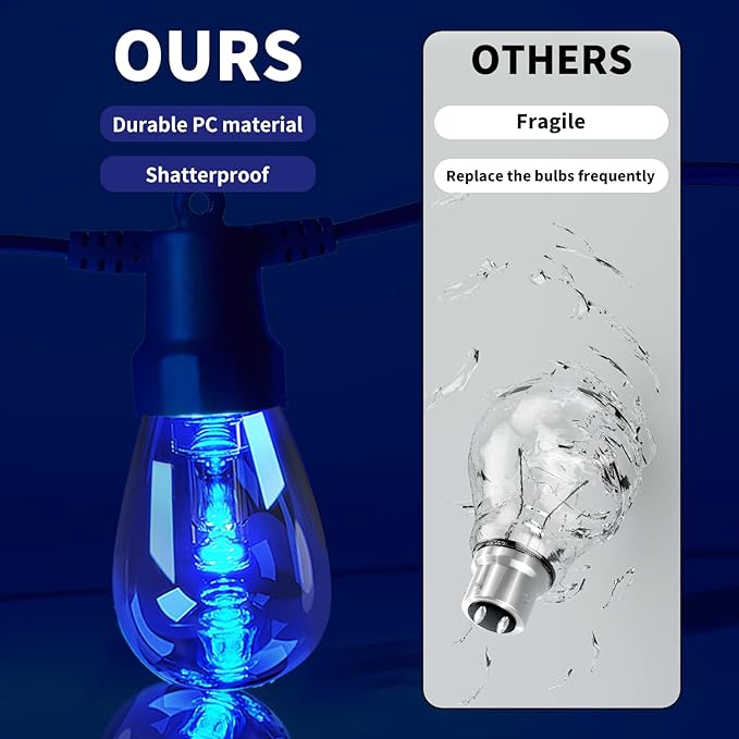 CAWWS Outdoor String Lights 75FT, Outdoor Lights for Patio with 30 Dimmable RGBW LED Bulbs, IP66 Waterproof Shatterproof, with APP Control & Remote, 24V Adapter Color Change,for Backyard Décor