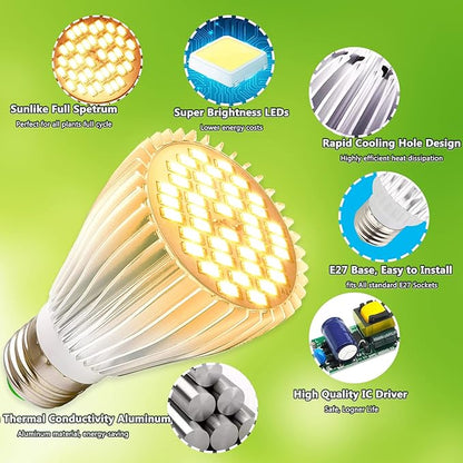 MILYN 2 Pack LED Grow Light Bulb, 30W Full Spectrum Plant Light Bulb Warm LED Grow Lights for Indoor Plants Vegetables, Flowers, Houseplants and Seedlings, E26 Lamp for Greenhouse, Garden, Hydroponic
