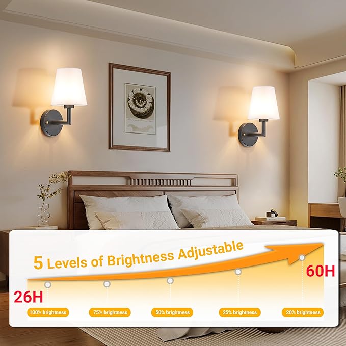Vimhou Peel and Stick Wall Sconces, Stick On Wall Sconce Set of 2, Battery Operated Wireless Wall Light, No Drill Adhesive Wall Lamp, Corn Bulb with 10000mAh Rechargeable Battery, Bedroom Wall Decor