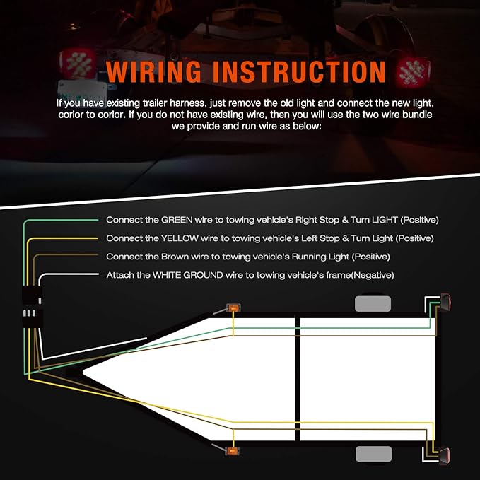 Nilight 2PCS Square LED Trailer Light Kit Low Profile Submersible IP68 Stop Turn Tail Side Marker License Lamps for 12V Utility Boat Camper RV Trucks Marine Snowmobile