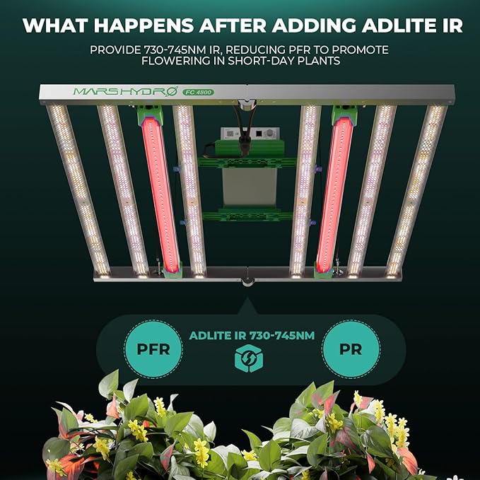 Mars Hydro ADlite UV55&IR30 LED Grow Light for Indoor Plants, 4x4ft Coverage Far Red Light Bars for Commercial Grow/Gardening, Supplemental for TS3000/FC6500/FCE6500/FC8000/FCE8000/FC1000W/FCE1000W