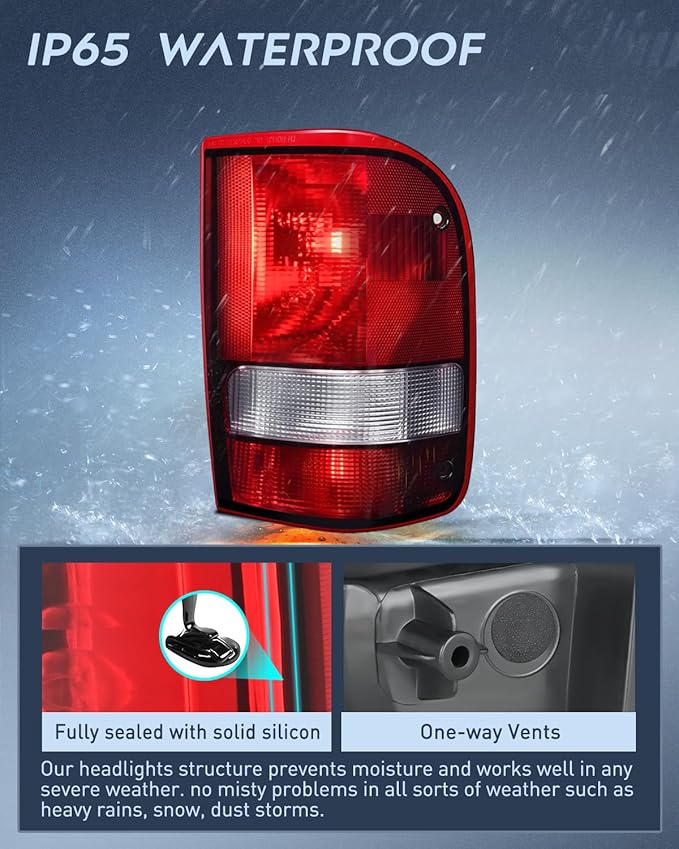 Nilight Taillight Assembly Compatible with 1993 1994 1995 1996 1997 Ford Ranger Dark Red Tail Light OE Style Rear Lamp Replacement Passenger Side