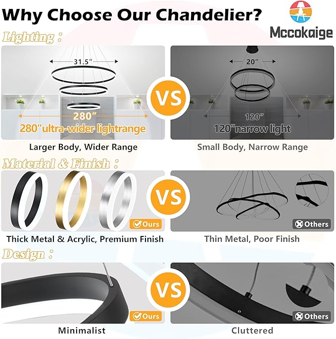 31.5" Black Modern Led Chandelier 3 Ring Modern Led Pendant Light Contemporary Ring Chandeliers Dimmable Chandeliers Color Temperature Adjustable Height Hanging Chandelier for Living Room