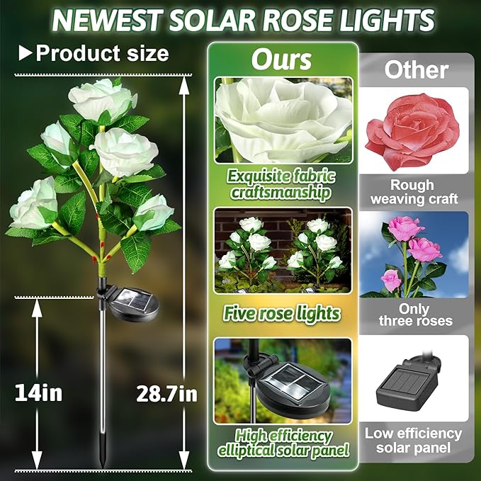 Anordsem Solar Garden Lights Outdoor: 20 Waterproof Fabric Roses 4 Pack - White LED Flower Decorations for Yard Patio Path Cemetery Grave - Birthday Gifts for Women Mom Wife