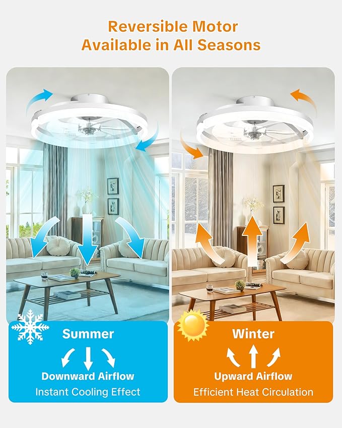 Ceiling Fans with Lights and Remote Low Profile Flush Mount LED Ceiling Fan with Lights 3000K-6500K Dimmable Foldable Fandelier Light 6 Wind Speeds Night Light for Bedroom Living Room White (Frosted)