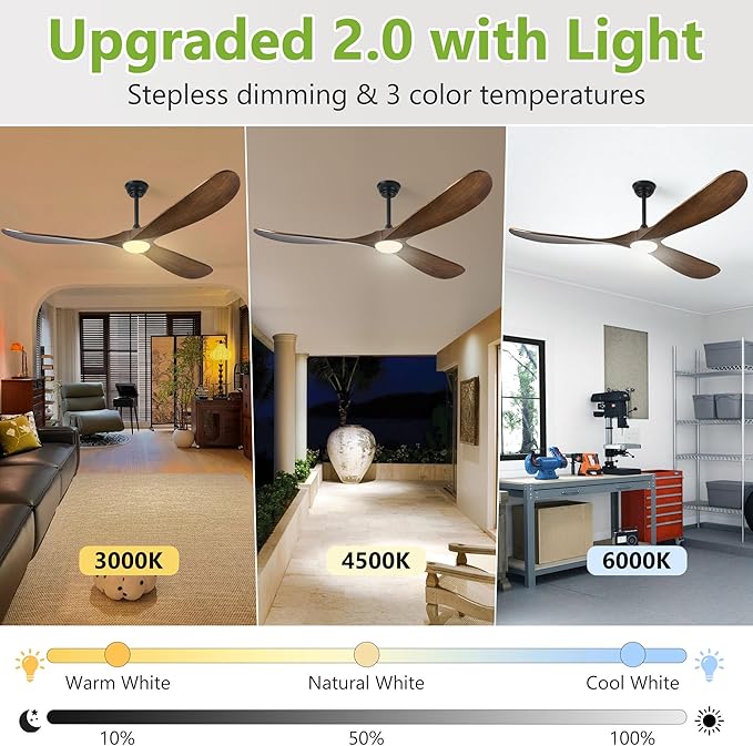 Haipeel 72 Inch Ceiling Fans with Lights, Wood Outdoor Ceiling Fan for Patio and Remote Control Rustic Propeller Large Ceiling Fans with Light Farmhouse Indoor Quiet High cfm, Oil Rubbed Bronze