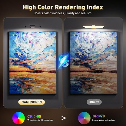 Picture Light, Rechargeable Picture Lights for Wall with Remote, 300 LM, Brightness Dimmable, Art Light for Poster, Artwork, Gallery, Display, Black(1p)
