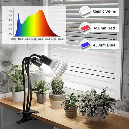 GooingTop Grow Light,36W (240Watts Equiv) 5000K White Full Spectrum LED Growing Lamp Clip on Desk for Indoor Plants,Bulbs Replaceable & Non-dimmable