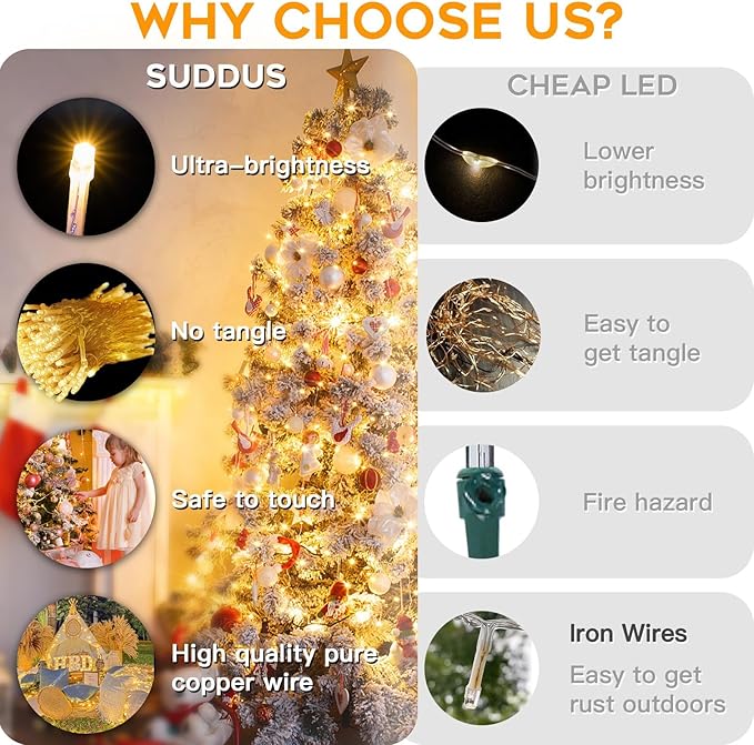 suddus Christmas Lights Outdoor, 66 ft 200 LED Plug in Warm White Fairy String Lights with Remote, Twinkle Lights for Bedroom Indoor Xmas Tree Dorm Wedding Backyard Party Outdoor Decorations