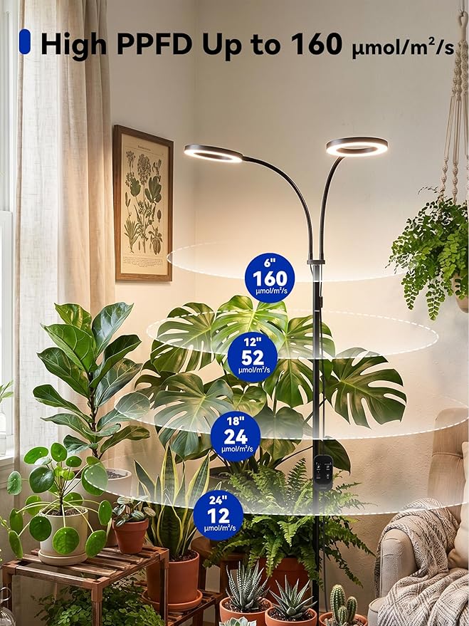 GLOWRIUM Grow Lights for Indoor Plants, 36W Full Spectrum 2-Head LED Plant Light with Stand, Adjustable Height, 3/9/12H Timer, 6 Dimmable Levels & 3 Lighting Modes(Black-Double Head)