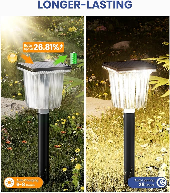 Super Bright Solar Pathway Lights Outdoor Powered 8 Pack,Adjustable Warm&Cool White,Waterproof IP65 Solar Garden Decor Landscape Lighting Outside for Front Yard/Walkway/Patio/Driveway/Lawn/Path Light