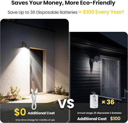 Rechargeable Battery Operated Motion Sensor Light, 4000mAh Battery Powered Spotlight 600 Lumen Outdoor IP65 Waterproof for Porch, Yard, Wall, Garden