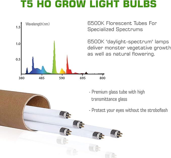 BloomGrow 2FT T-5 HO Fluorescent Lighting Kit 2-Bulb 24W 6500K Lamp Included for Indoor Growing T5 Grow Lights Fixtures