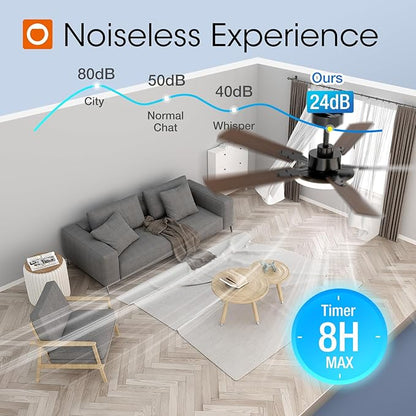 addlon Ceiling Fans with Lights, 52 inch Black Ceiling Fan with Remote Control, Wall Switch, Reversible, 3CCT Dimmable, Noiseless, Ceiling Fan for Bedroom, Living Room, Indoor/Outdoor Use