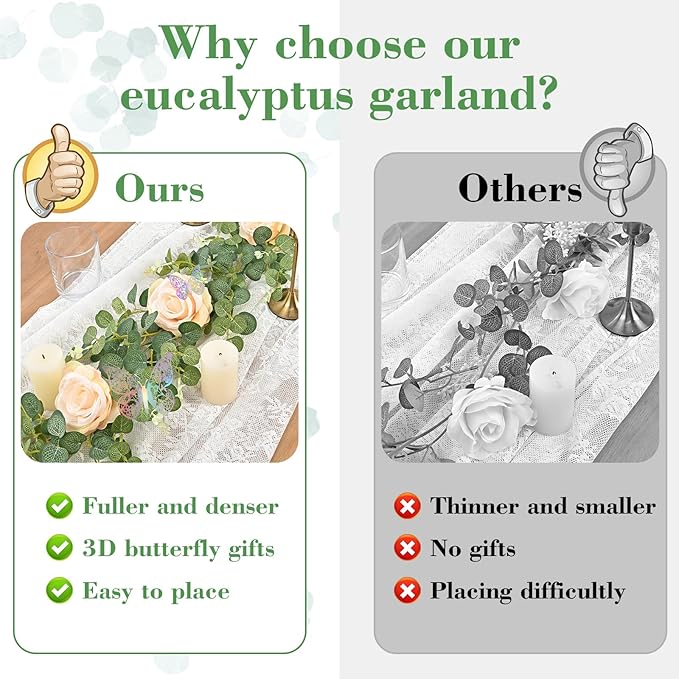Yastouay 6.4 Ft Fuller Flower Garland with 3D Butterfly, Artificial Eucalyptus Garland with Champagne Flowers Fake Rose Vine for Table Centerpiece Wedding Baby Shower Party Room Backdrop Decor