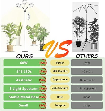 Grow Light for Indoor Plants, 3-Head Full Spectrum LED Tall Plant Lights with Timer, 3 Color Modes Standing Floor Growing Lamp, 74" Height Adjustable, 10 Dimmable Levels for Large Plants