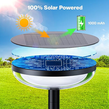 ELECLINK Solar Pathway Lights Outdoor, 6 Pack Tall Solar Garden Lights Outdoor Waterproof for Yard Flower Bed Patio Path Walkway Driveway Outside Decor Landscape Lighting