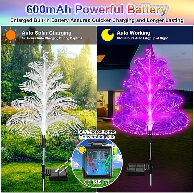WEITEXS Solar Garden Lights Decorations Outdoor Waterproof 5 Layer Optical Fiber 7 Color Changing for Yard Pathway Outside Decorative Gifts for Mother's Women, 3 Pack