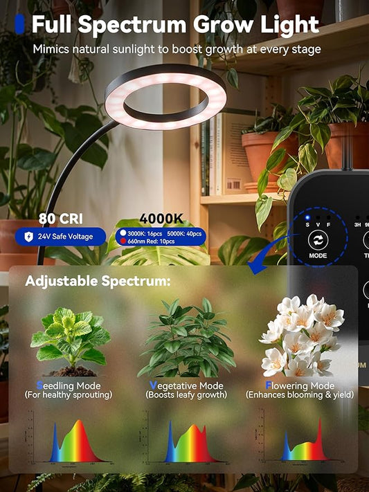GLOWRIUM Grow Lights for Indoor Plants,20W Full Spectrum LED Plant Light with Stand,Adjustable Height,3/9/12H Timer,6 Dimmable Levels & 3 Lighting Modes (Black-Single Head)