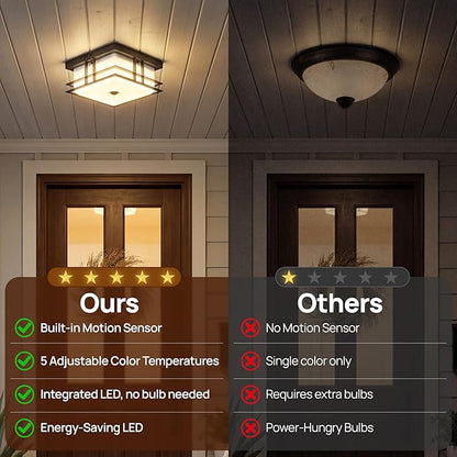 LED Motion Sensor Outdoor Ceiling Light with Acrylic Shade 24W 5CCT Flush Mount Ceiling Fixture for Porch, Patio, Balcony, Garage
