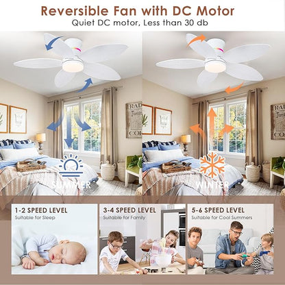 Tropical Palm Leaf RGB Ceiling Fans with Lights 46”, White Flush Mount Ceiling Fan with Light and Remote, 3CCT Dimmable LED&&Side RGB Light, Reversible 6 Speeds, Quite Low Profile Ceiling Fan Party