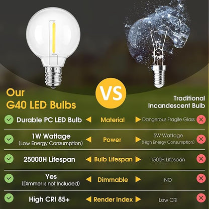 Mlambert G40 LED Replacement Light Bulbs for String Lights, Dimmable E12 Base Shatterproof Bulbs, 1W Equal to 5W, Neutral White 4000K, 50Pack, Not Solar