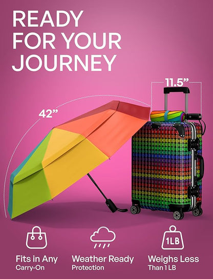 REPEL Windproof Travel Umbrella - Compact & Withstands Winds up to 85MPH , Strongest Premium Auto Folding Umbrella for Rain and Sun - Durable, Light & Portable for Women & Men , Fits Backpack & Cars