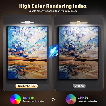 NARUNDREN 2 Pack Picture Lights for Wall, Rechargeable LED Picture Light Battery Operated with Remote, Dimmable Poster Light for Paintings, Portraits, Art Frames, Display Lighting for Wall Decor,White