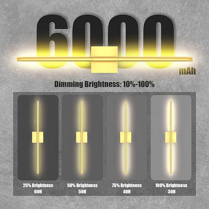 Battery Operated Wall Sconces Set of 2 Rechargeable LED Wall Lights, Dimmable 3000K-6500K, Battery Sconces Wall Decor for Bedroom Living Room Hallwayated Wall Sconce （2 Pack）