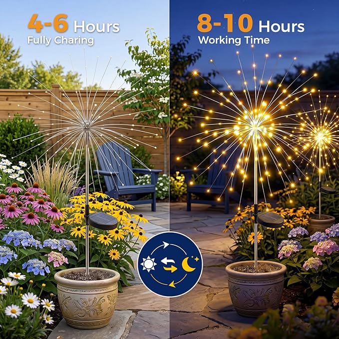 btfarm 2 Pack Solar Garden Lights Outdoor 8 Modes, 120 LED Firework Lights Solar Powered, Waterproof Twinkle Fairy Light Outside for Yard Pathway Lawn Pool Patio Christmas Decorative, Warm White