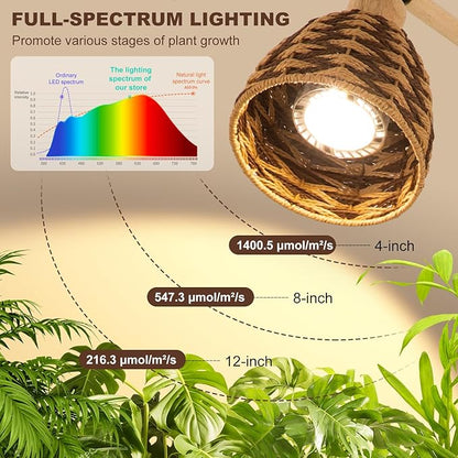 30W Grow Lights for Indoor Plants, 4000K Floor Standing Plant Lights, 70 inch Indoor Full Spectrum Plant lamp, Equipped with 24-Hour Cycle Timer, Suitable for Large and Medium-Sized Plants