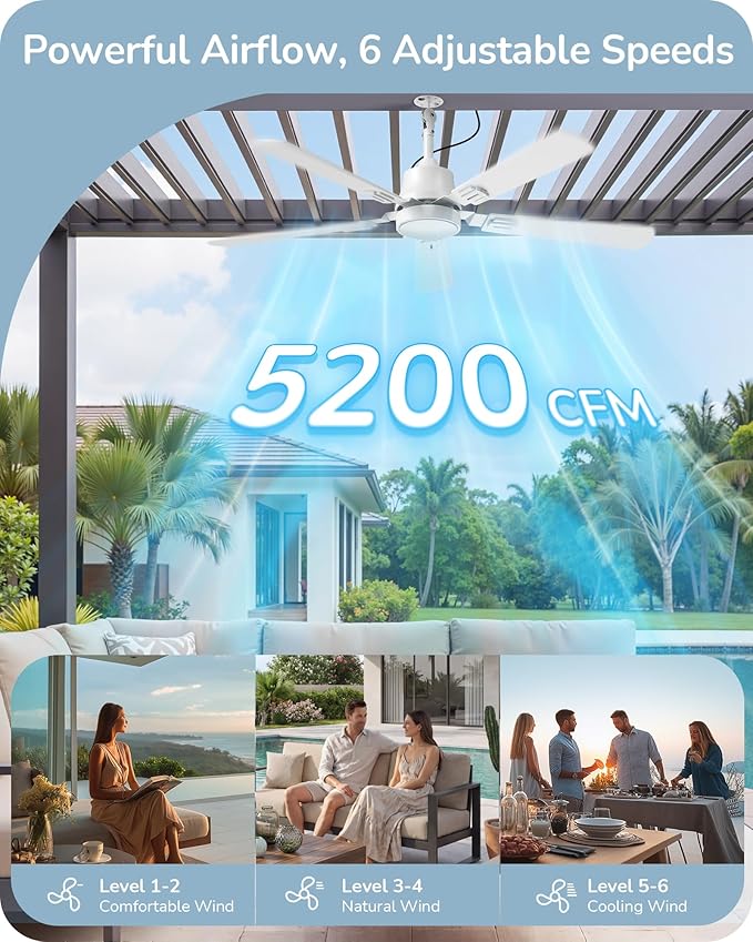 EDISHINE 52" Outdoor Ceiling Fan with Light, IP66 Waterproof Gazebo Hanging Fan, 5200 CFM, 3CCT, APP/Remote Control, 5 Wood Blade, 6-Speed Winds, Plug in Ceiling Fans for Patios Porch Pergola, White