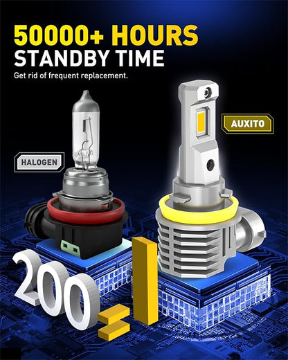 AUXITO H11 H8 H16 LED Yellow Fog Light Bulbs, 3000K Amber Yellow Light, 900% Brightness, Truly Mini Size Fog Lights Replacement for Cars, Play and Plug (Pack of 2)