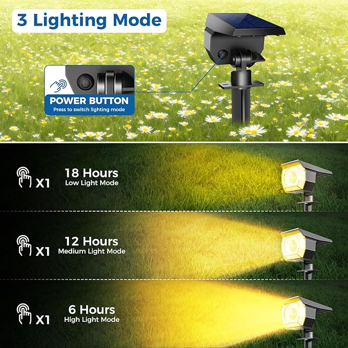 Peasur 18 Pack Solar Lights Outdoor, Spotlights Outdoor Waterproof 3 Modes, 2-in-1 Auto On/Off Solar Spot Landscape Lighting Outside for Tree Plants Yard Garden Pathway, Warm White