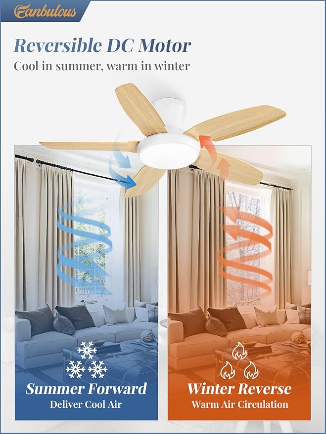 Fanbulous Ceiling Fans with Lights, 42 inch Low Profile Flush Mount Ceiling Fan with Remote/APP Control,Black Modern Ceiling Fan with LED Light for Bedroom Indoor Outdoor-LED Dimmable, 3CCT, 6 Speeds