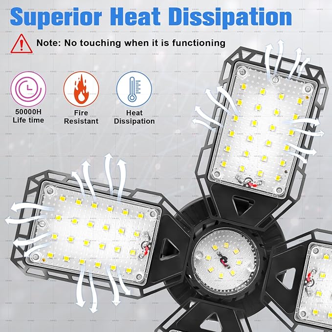 Aoretic LED Garage Lights Bulb 2 Pack -120W, 12000LM 6500K Led Shop Light with 4+1 Deformable Panels, Basement Barn Light Garages Ceiling Lights, E26/E27 for Garage, Warehouse, Shop