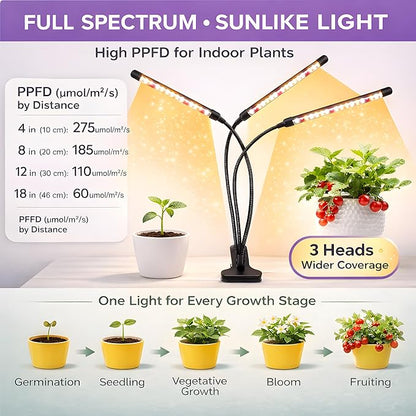 SDOVUERC 3head Plant Lights, 2Pack Grow Lights for Seed Starting, Full Spectrum Growing Lamps with Clip for Indoor Plants, Auto ON & Off Timer 3/9/12H, 3 Switch Modes, 10-Level Dimmable Brightness