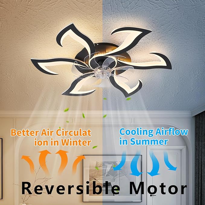Yfrest Modern Ceiling Fan with Light and Remote, Low Profile Ceiling Fans with Lights, 32 Inch Black Flush Mount Ceiling Fan with 3 Light Color 6 Speeds, Fandelier Ceiling Fans for Kitchen Bedroom
