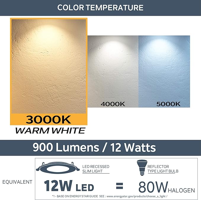 Nadair, 4’’ LED Recessed Ultra Slim Lights, 6-Pack, IC Rated, Dimmable, 9W=75W, 900 Lumens, 3000K (Warm White), Large Junction Box, Quick Connect System, White Finish, Brushed Nickel Trim Included