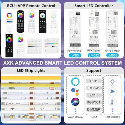 4-Zone 2.4G Wireless RF Remote Control, 99ft 360 Control, 4 Channel Group Control for Home CCT LED Strip Lights