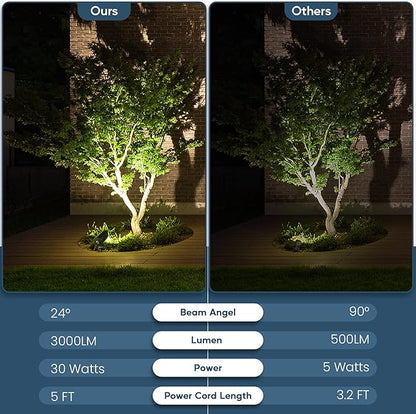 30W LED Spotlight Outdoor 120V Waterproof Spot Light 3000LM Ultra Bright Spot Lights Outdoor Warm White Landscape Lighting with 5FT Cord with Plug for Flag Pole Tree Yard Garden(2pack)