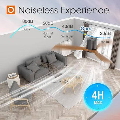 addlon 52 inch Ceiling Fans No Lights, Low Profile Ceiling Fan with Remote Control, Flush Mount, Reversible, 3 Wood Blades, 6 Speeds, Noiseless, Black Walnut Ceiling Fan for Indoor/Outdoor Use