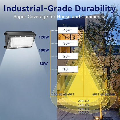 LED Wall Pack Light 120W, 18000LM 5000K Daylight, Outdoor Lighting with Dusk-to-Dawn Photocell, LED Wall Pack for Parking Lot, Warehouse, Yard, ETL Listed (120W - 2PACK)
